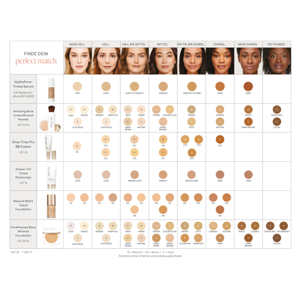JANE IREDALE - STARTER KIT Light